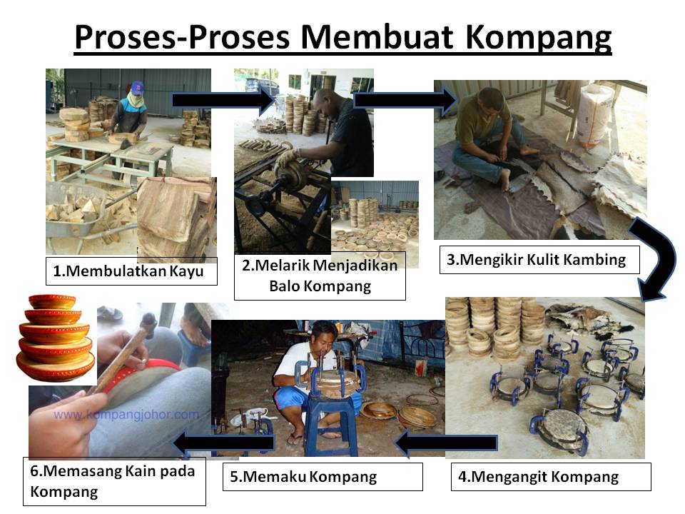 Slide3