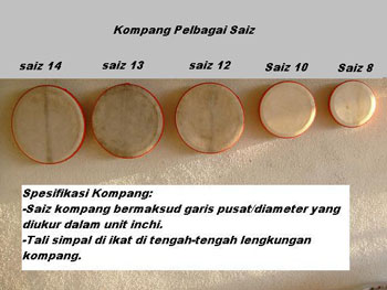 saiz kompang